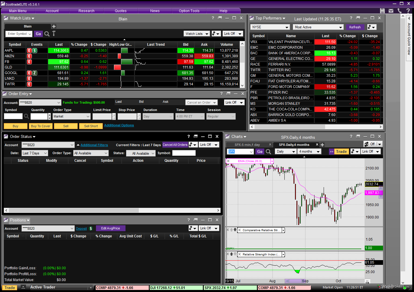 Scottrade Review | StockBrokers.com